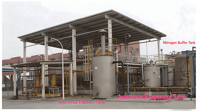 desulfurization and denitrification technical solution types wholesale